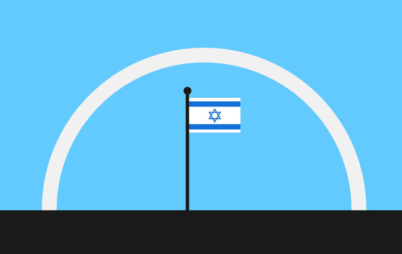 Conflation and controversy over antisemitism definition