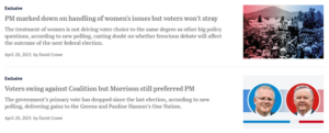 PM marked down but voters wont stray