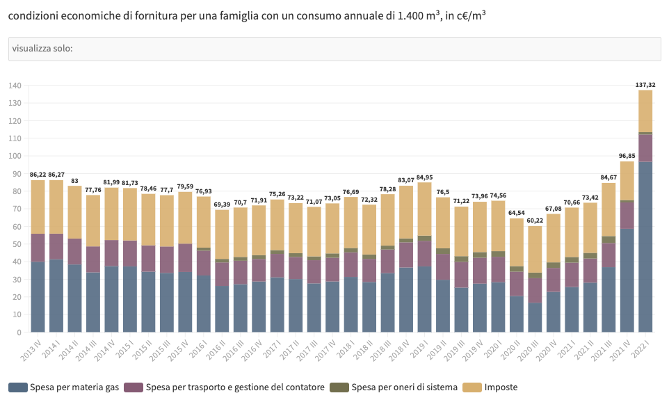 Screen Shot 2022-01-30 at 1.59.22 pm.png