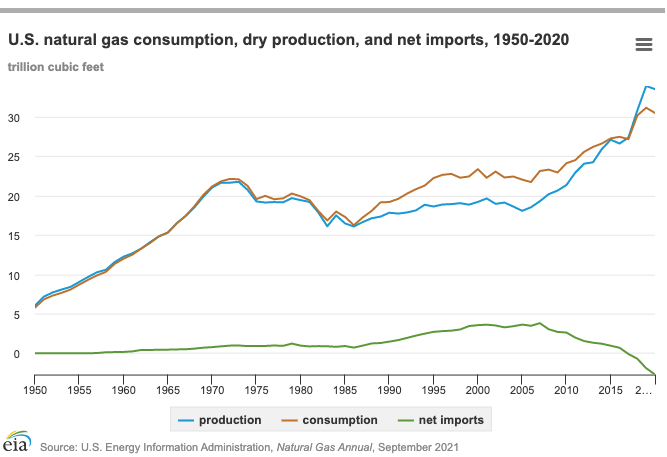 Screen Shot 2022-01-30 at 2.26.56 pm.png