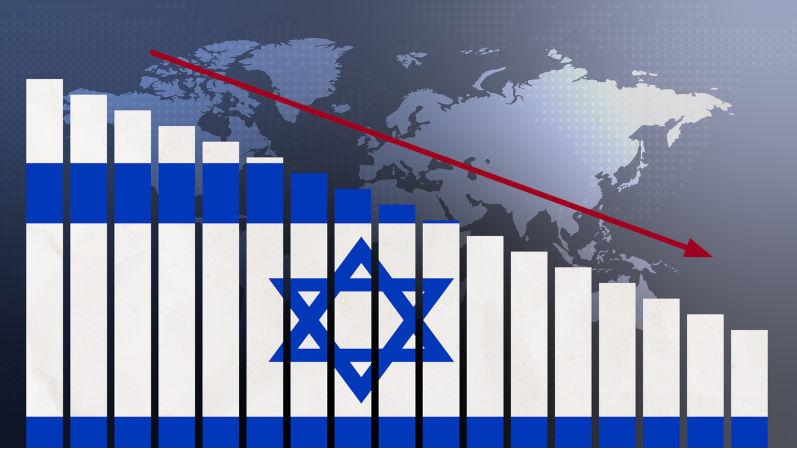 The end of Israel’s economy The end of Israel’s economy