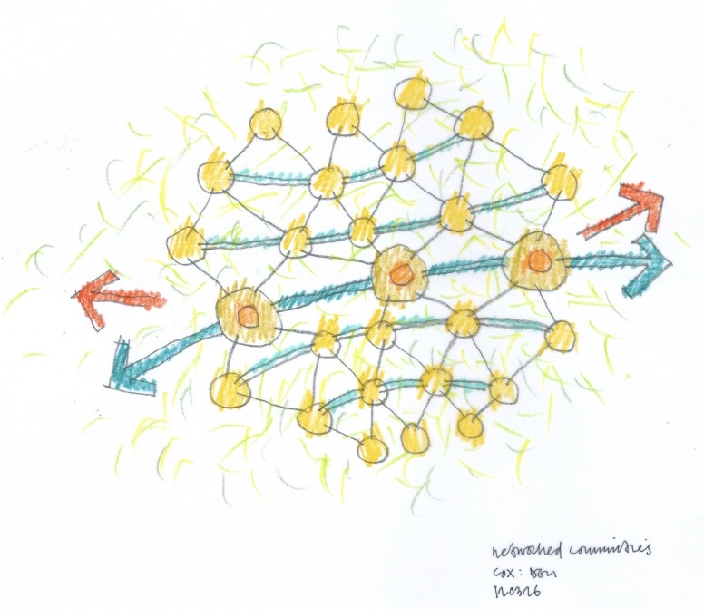 Re-thinking our cities: image: David Holm