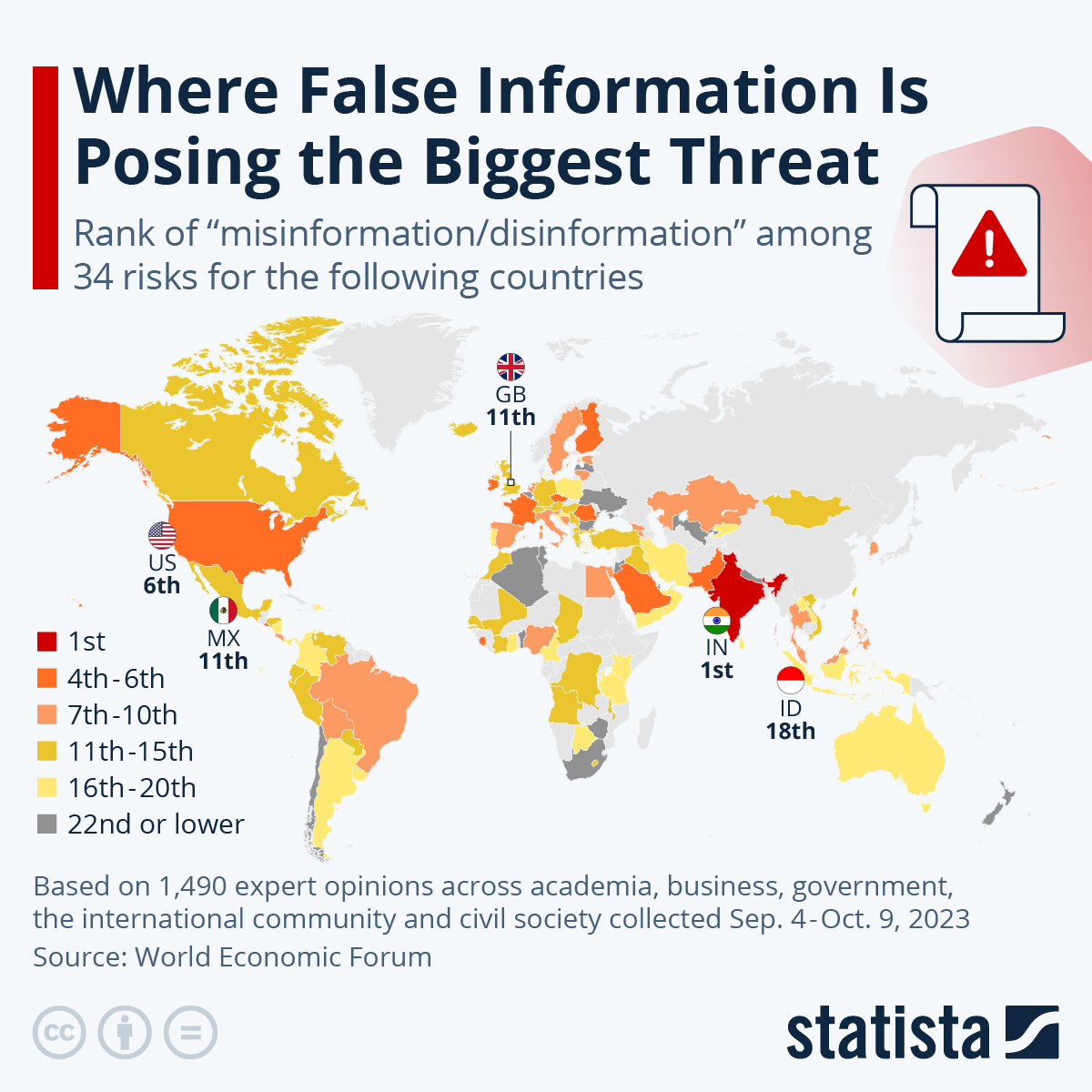 Misinformation world Image supplied Source: World Economic Forum