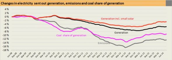 rsz_screen_shot_2016-10-07_at_102035_am