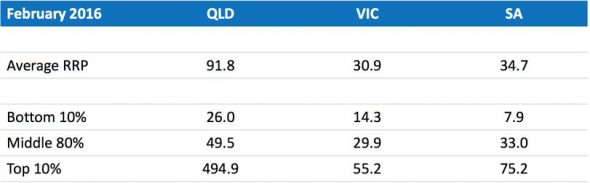 rsz_screen_shot_2016-10-07_at_102550_am