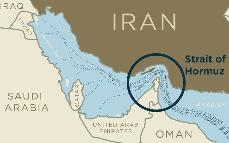 Going for the jugular – the energy shock is coming