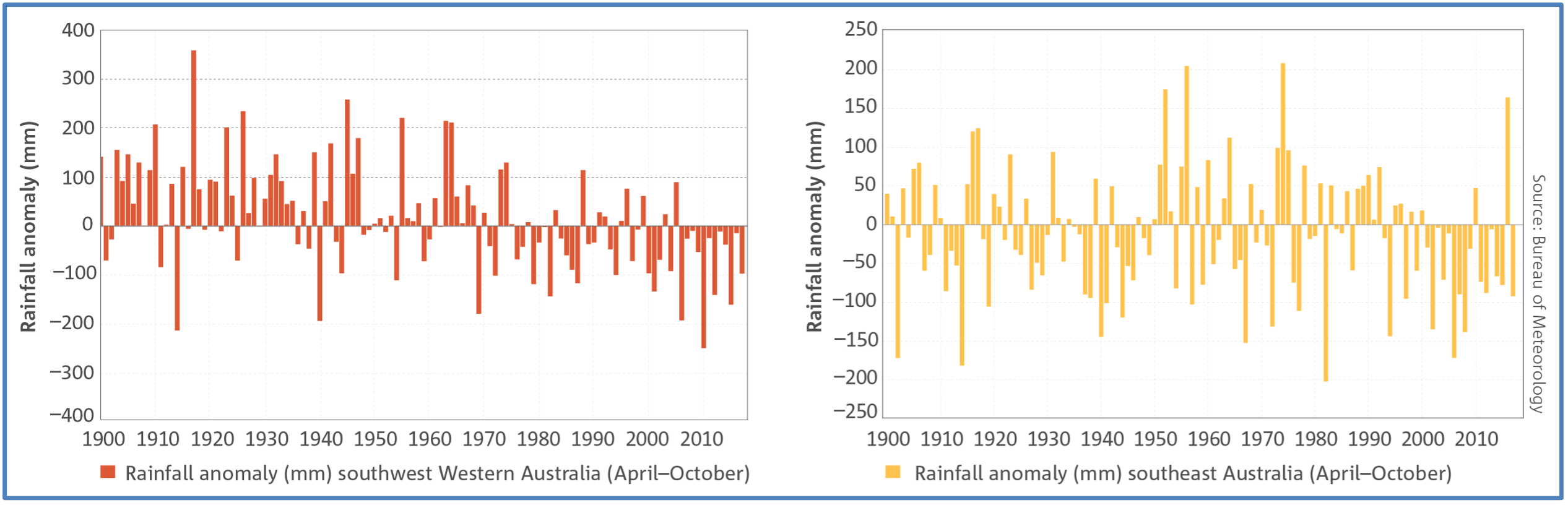 People movement implications of deteriorating AustraliaChina relations Pearls and Irritations