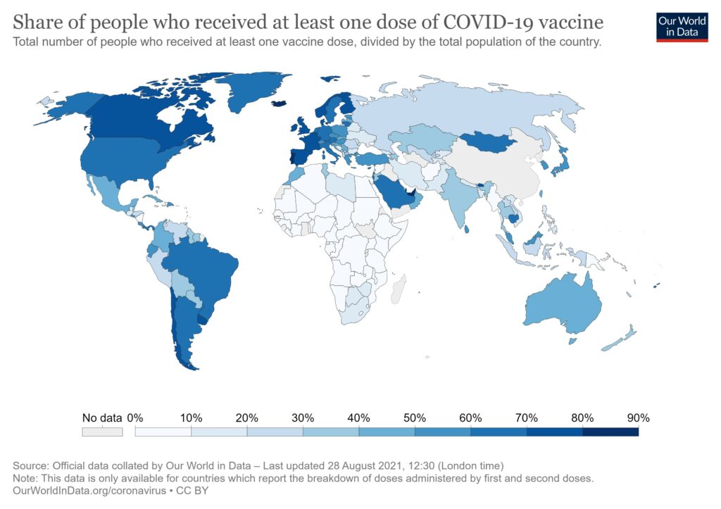 covid dose share