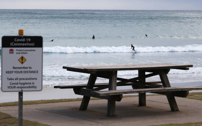 Covid lockdown beach