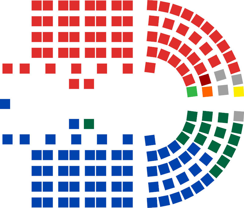 House of Representatives colour coded to indicate parties and independents, 2021