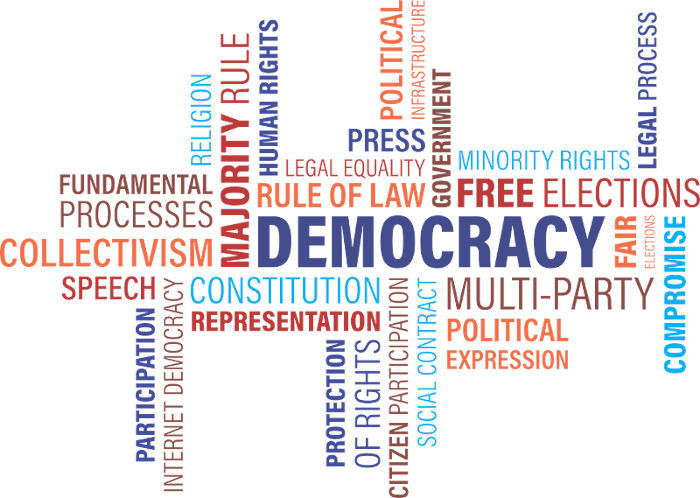 Word cloud for democracy