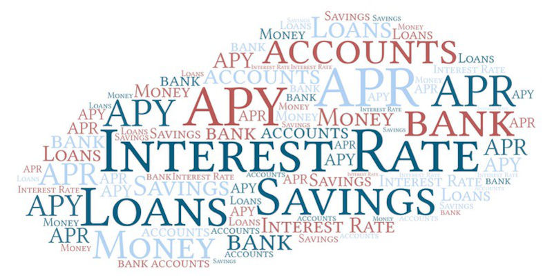 Interest-rates-a-word-cloud