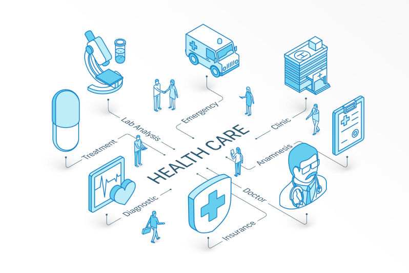 Health Care isometric concept. Connected line 3d icon. Integrated infographic system. People teamwork. Doctor, Anamnesis, Diagnostic, Lab Analysis symbol. Treatment, Insure, Emergency clinic pictogram