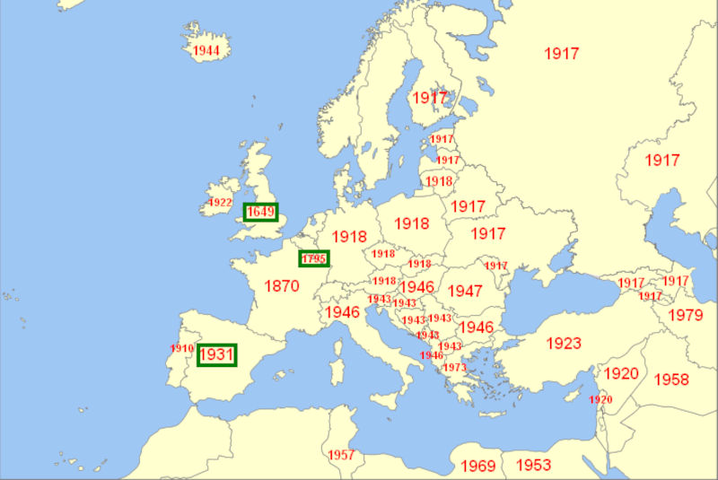 Dates of the latest abolitions of monarchies in Europe and the territories nearby. A green rectangle indicates that the monarchy was restored afterwards and is currently functioning.